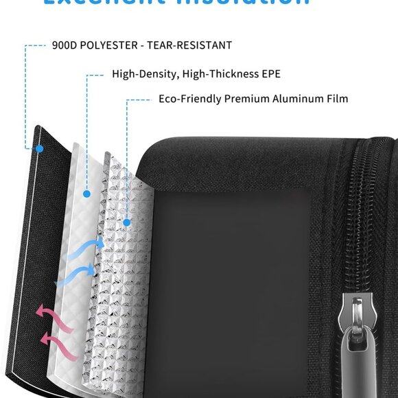 Lunch Bag Lunch Box for Women Men Reusable Insulated Lunch Bags,Water-Resistant - Picture 4 of 8